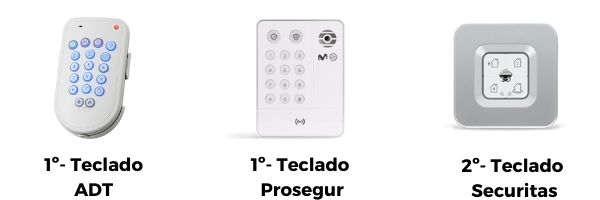 comparativa teclados alarma
