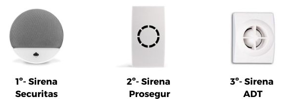 comparativa sirenas alarmas